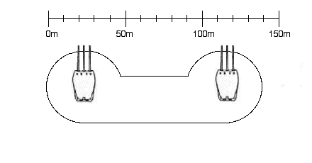 diomede1.gif